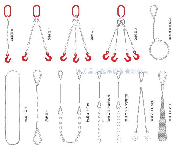 多种类钢丝绳索具